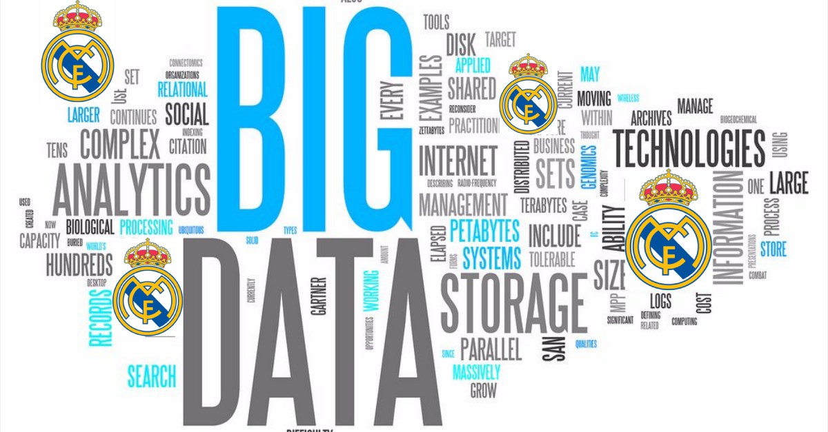 Big data en el sector de apuestas